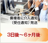 3日後～6ヶ月後・債権者に介入通知（受任通知）発送